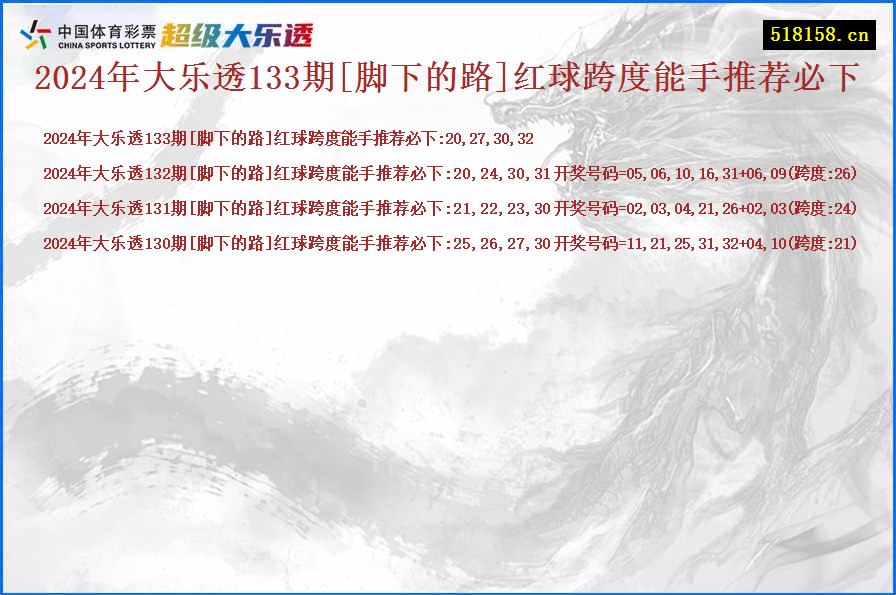 2024年大乐透133期[脚下的路]红球跨度能手推荐必下