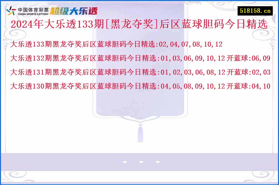 2024年大乐透133期[黑龙夺奖]后区蓝球胆码今日精选