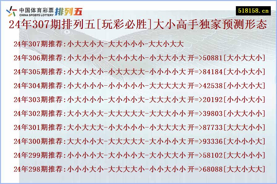 24年307期排列五[玩彩必胜]大小高手独家预测形态