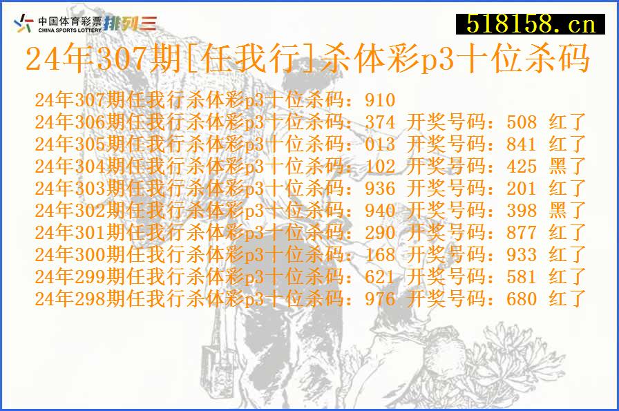 24年307期[任我行]杀体彩p3十位杀码