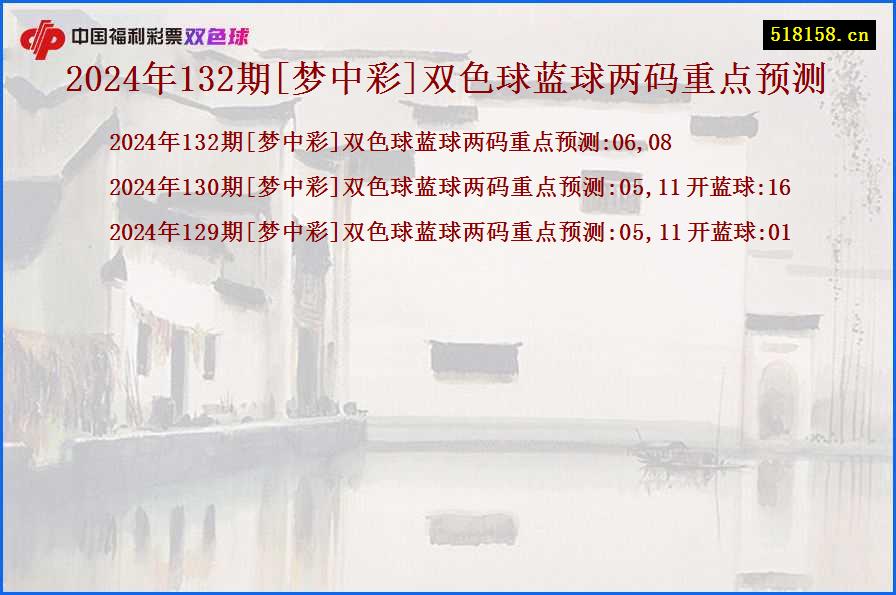 2024年132期[梦中彩]双色球蓝球两码重点预测