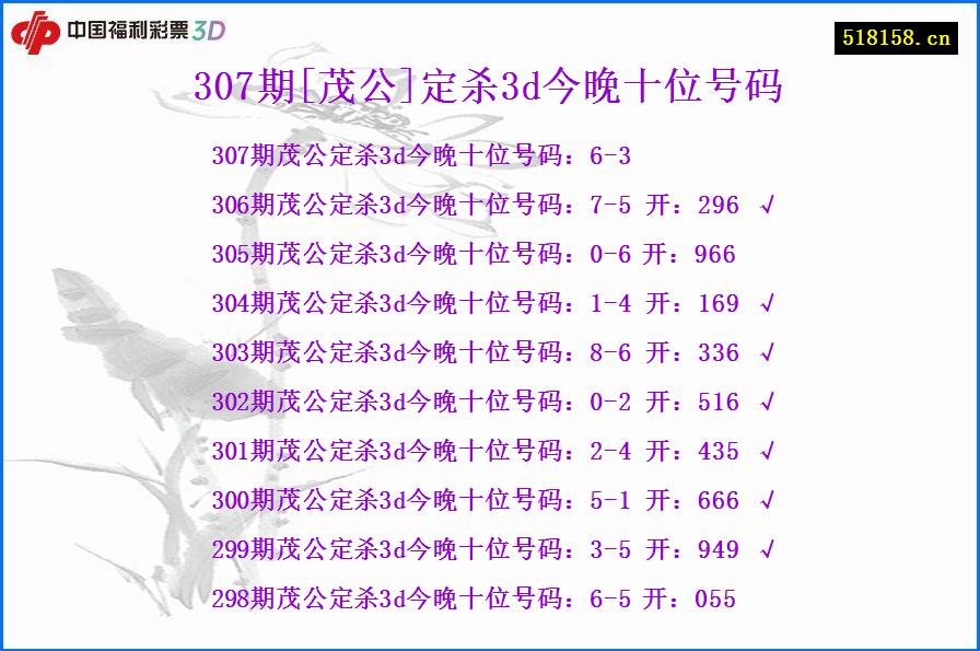 307期[茂公]定杀3d今晚十位号码