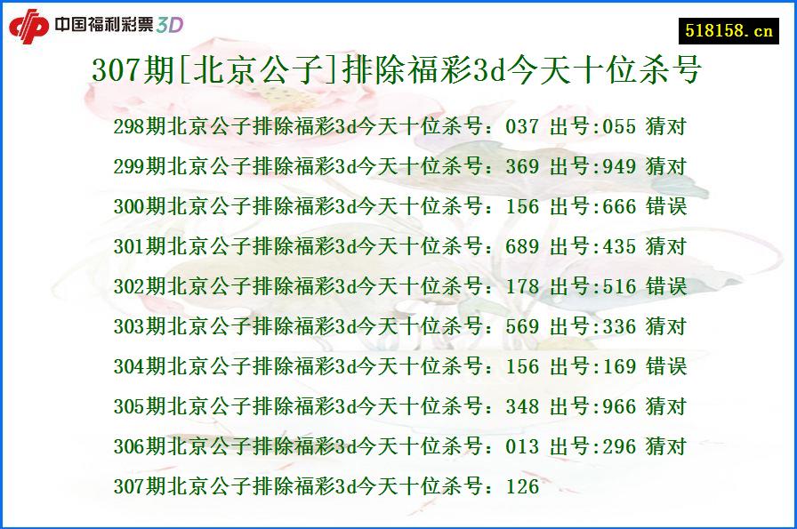 307期[北京公子]排除福彩3d今天十位杀号