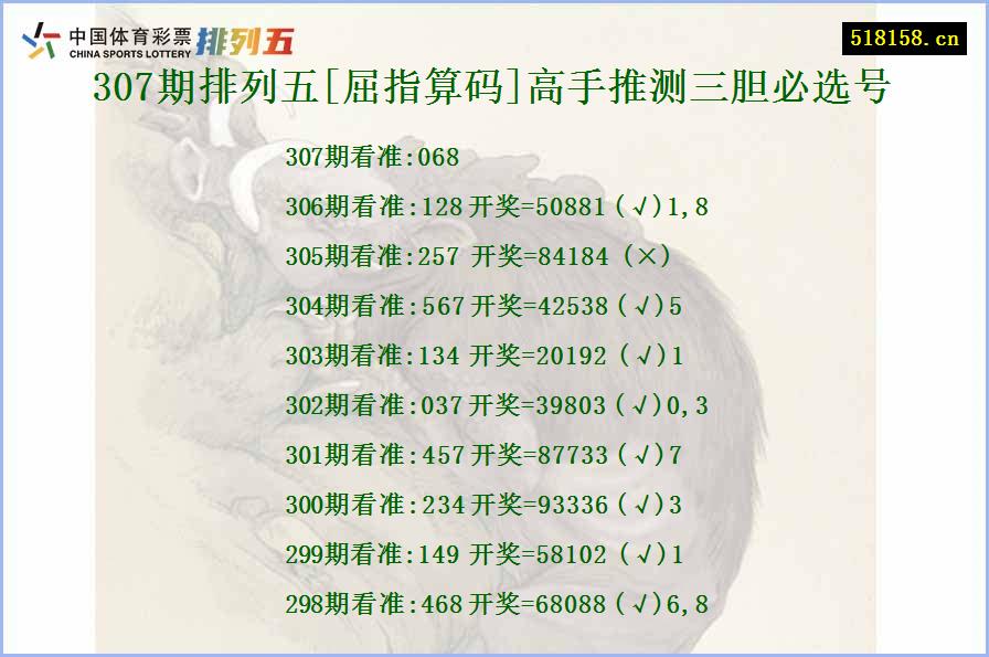 307期排列五[屈指算码]高手推测三胆必选号