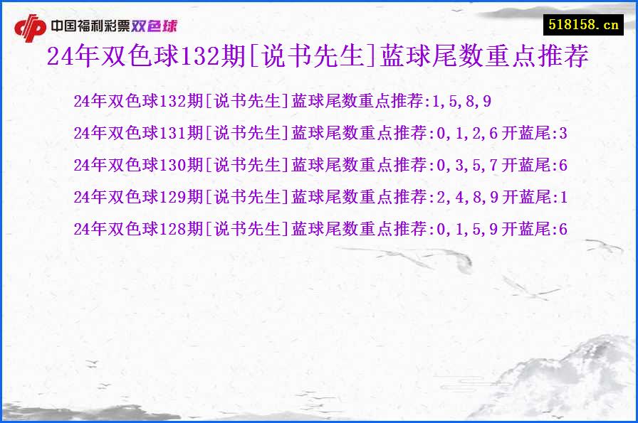 24年双色球132期[说书先生]蓝球尾数重点推荐