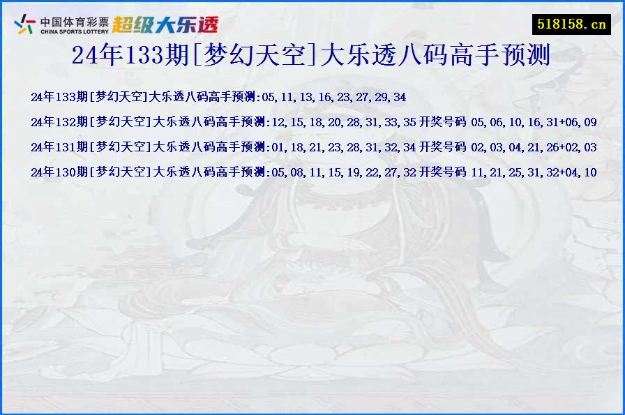 24年133期[梦幻天空]大乐透八码高手预测