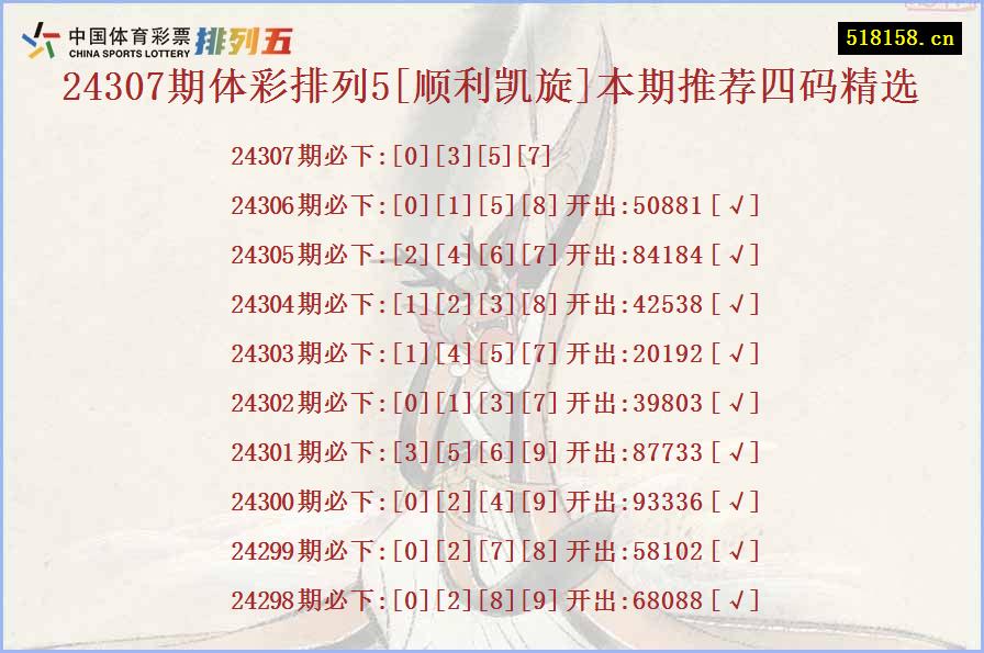 24307期体彩排列5[顺利凯旋]本期推荐四码精选