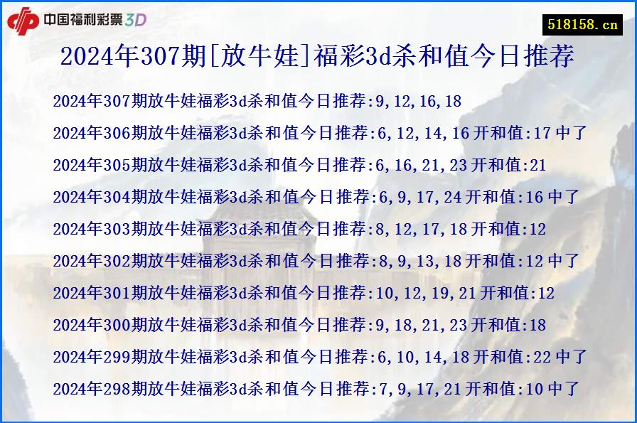 2024年307期[放牛娃]福彩3d杀和值今日推荐