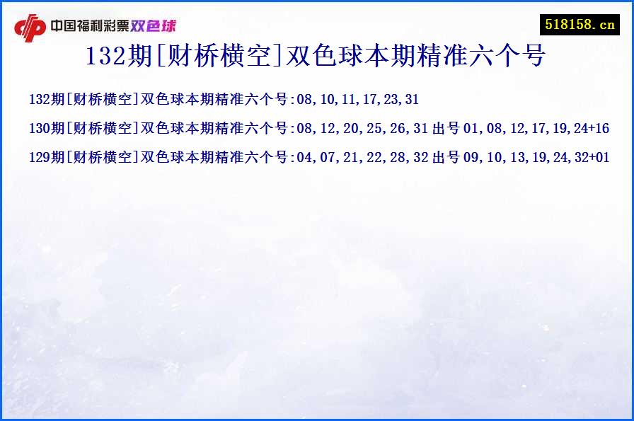 132期[财桥横空]双色球本期精准六个号