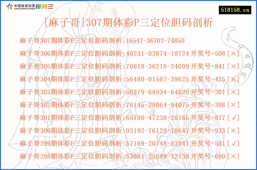 [麻子哥]307期体彩P三定位胆码剖析