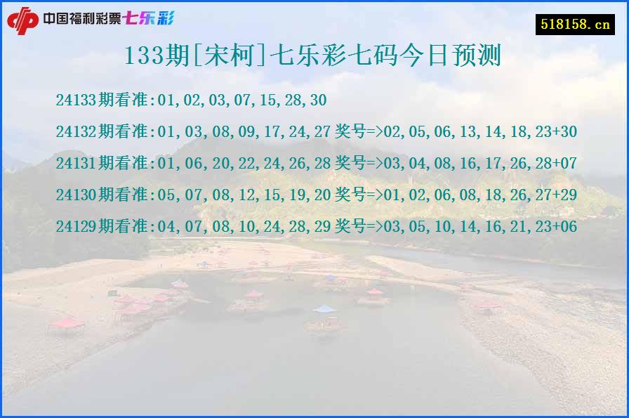 133期[宋柯]七乐彩七码今日预测