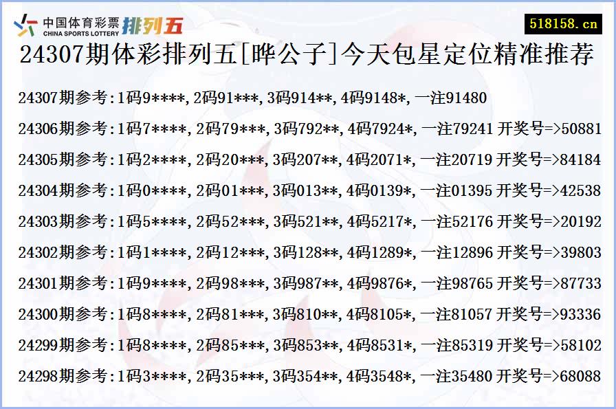 24307期体彩排列五[晔公子]今天包星定位精准推荐