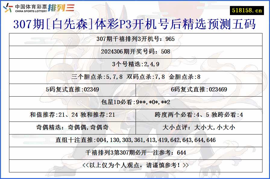 307期[白先森]体彩P3开机号后精选预测五码