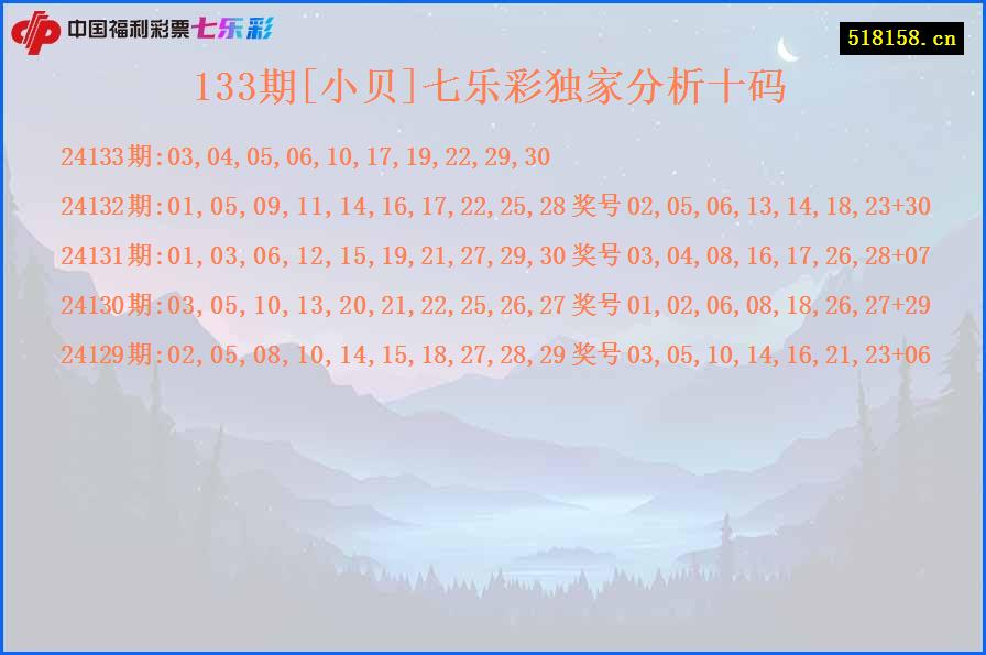 133期[小贝]七乐彩独家分析十码