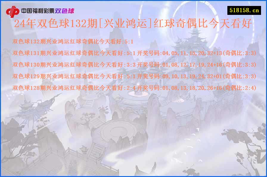 24年双色球132期[兴业鸿运]红球奇偶比今天看好