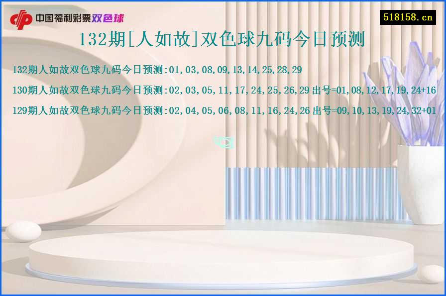 132期[人如故]双色球九码今日预测