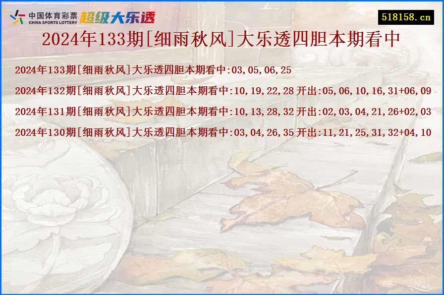 2024年133期[细雨秋风]大乐透四胆本期看中