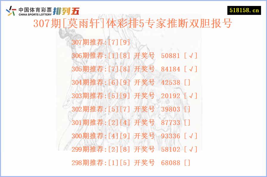 307期[莫雨轩]体彩排5专家推断双胆报号