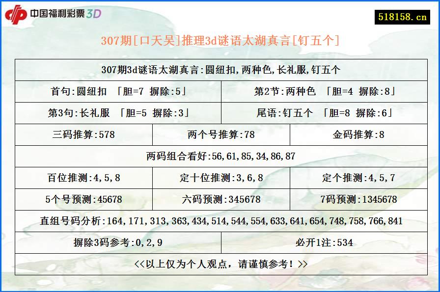 307期[口天吴]推理3d谜语太湖真言[钉五个]