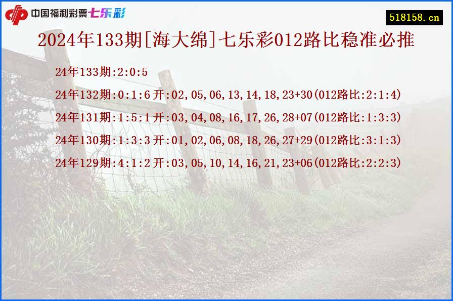 2024年133期[海大绵]七乐彩012路比稳准必推