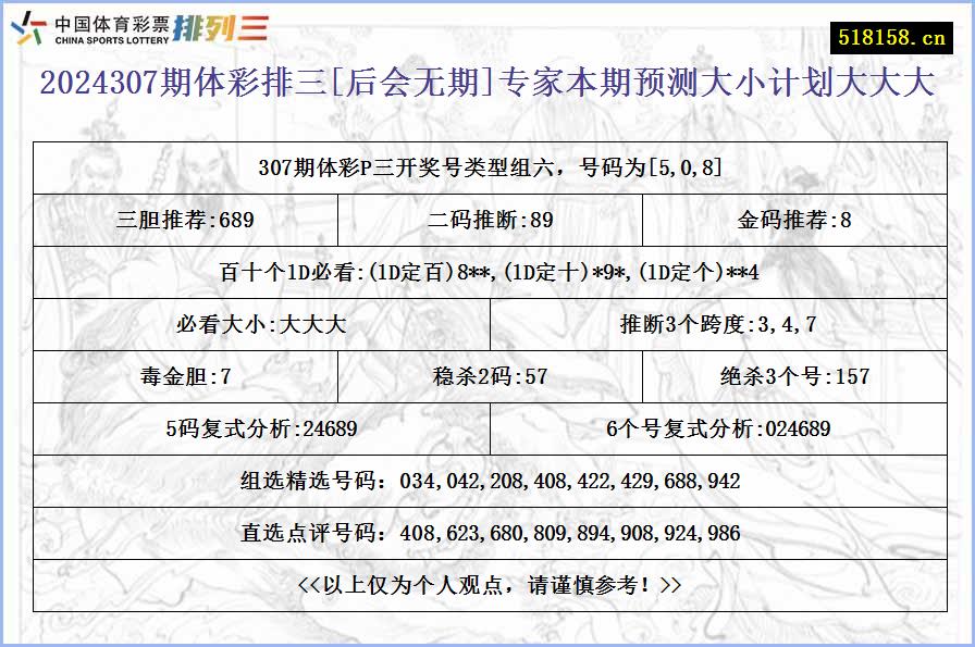 2024307期体彩排三[后会无期]专家本期预测大小计划大大大