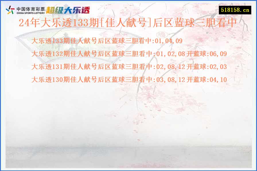 24年大乐透133期[佳人献号]后区蓝球三胆看中