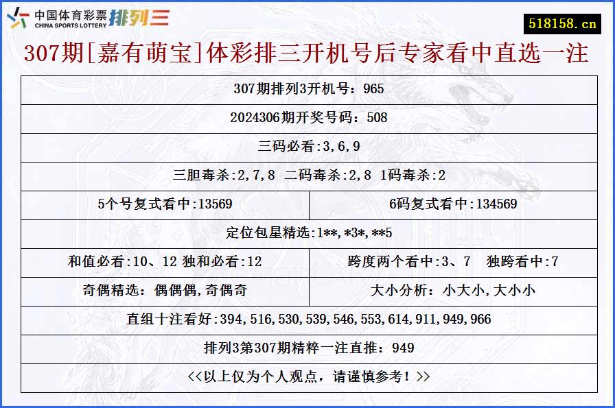 307期[嘉有萌宝]体彩排三开机号后专家看中直选一注