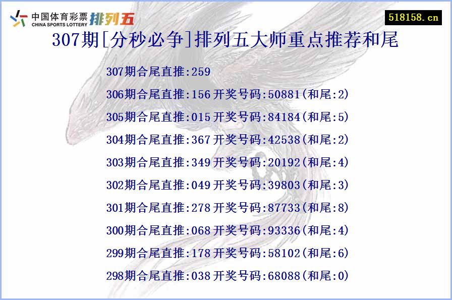 307期[分秒必争]排列五大师重点推荐和尾