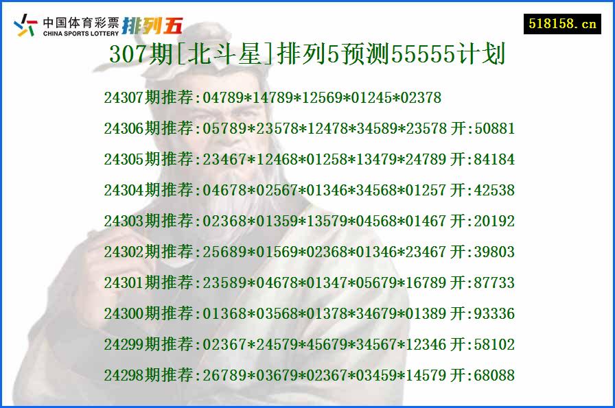 307期[北斗星]排列5预测55555计划