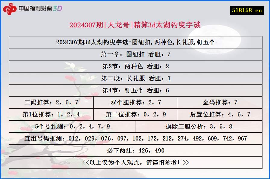 2024307期[天龙哥]精算3d太湖钓叟字谜