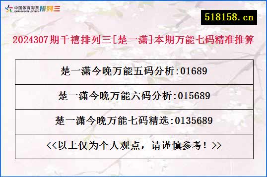 2024307期千禧排列三[楚一潇]本期万能七码精准推算