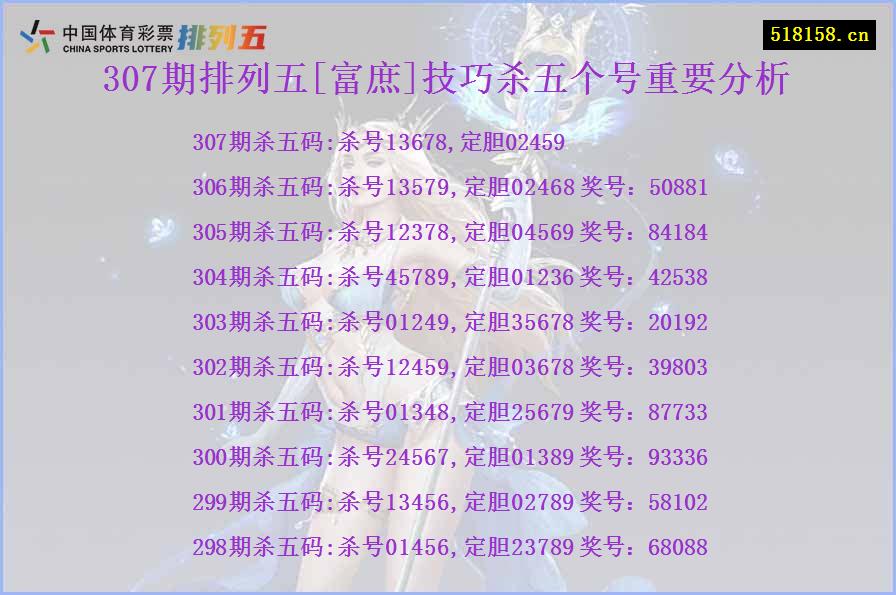 307期排列五[富庶]技巧杀五个号重要分析