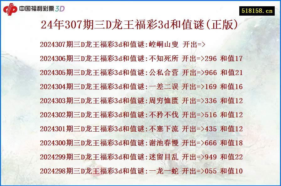 24年307期三D龙王福彩3d和值谜(正版)