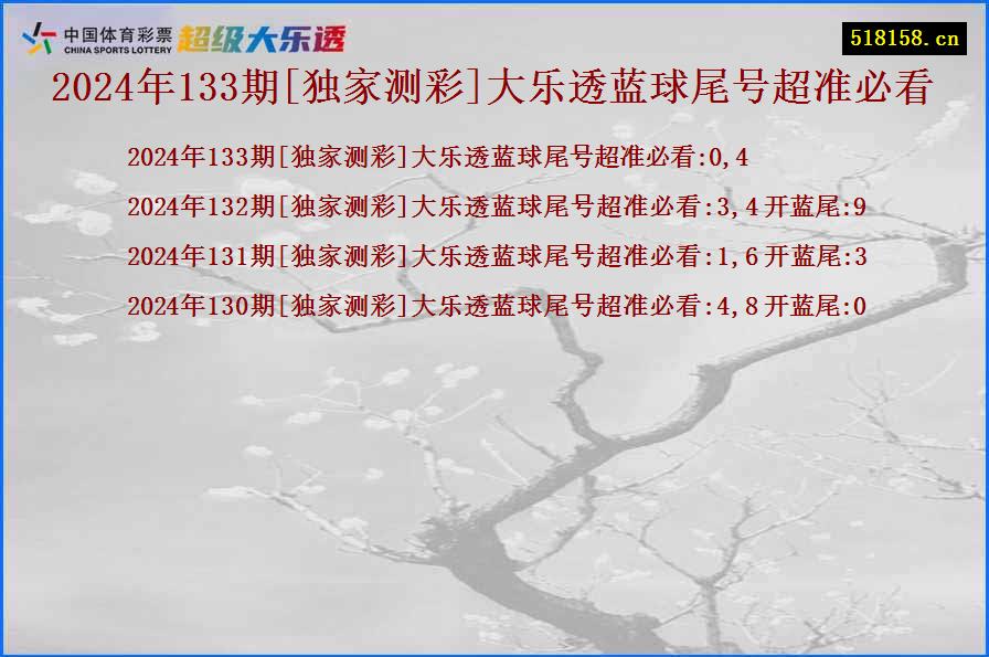 2024年133期[独家测彩]大乐透蓝球尾号超准必看