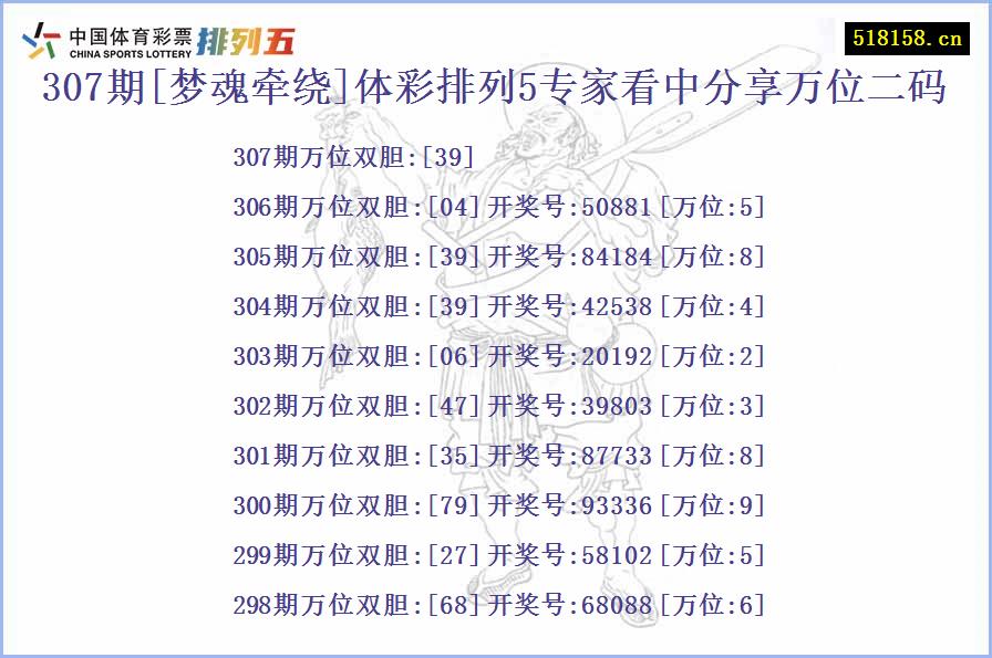 307期[梦魂牵绕]体彩排列5专家看中分享万位二码