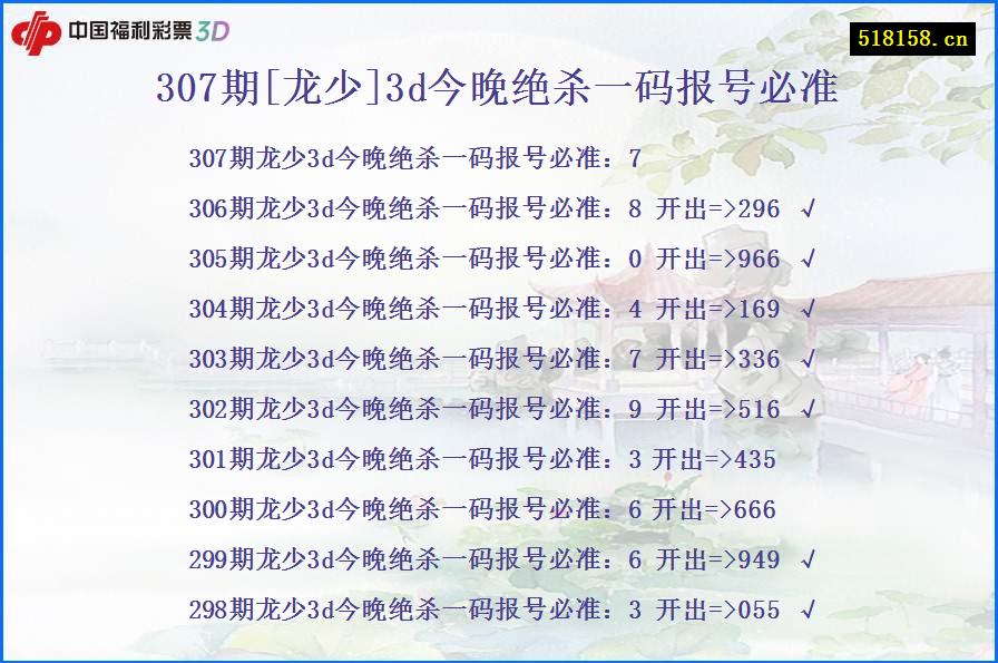 307期[龙少]3d今晚绝杀一码报号必准