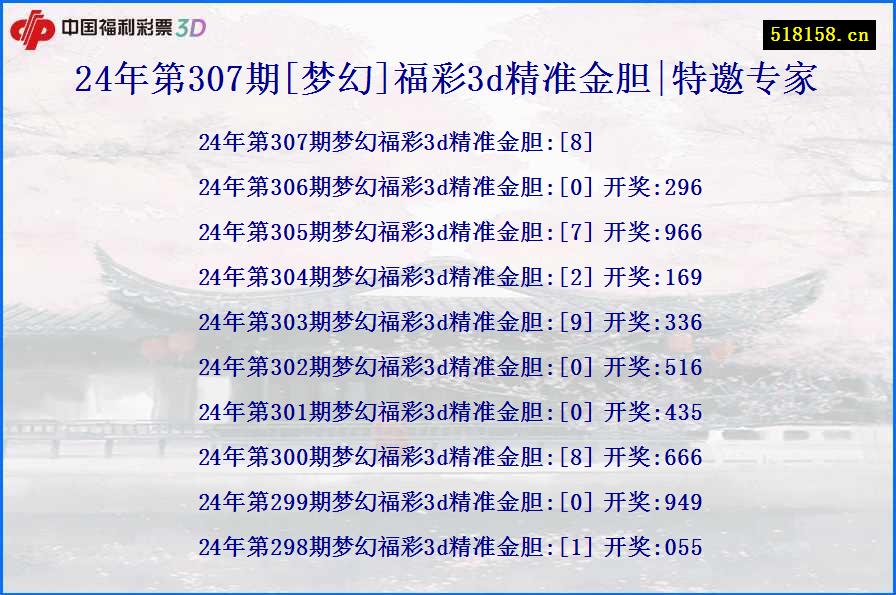 24年第307期[梦幻]福彩3d精准金胆|特邀专家