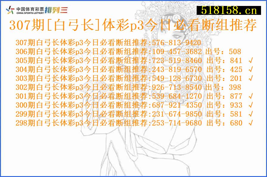 307期[白弓长]体彩p3今日必看断组推荐