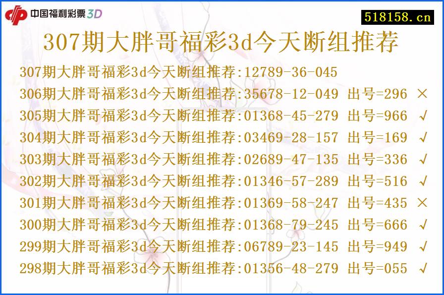 307期大胖哥福彩3d今天断组推荐