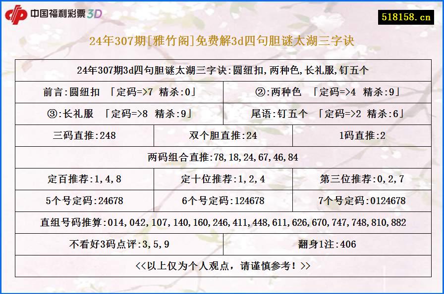 24年307期[雅竹阁]免费解3d四句胆谜太湖三字诀