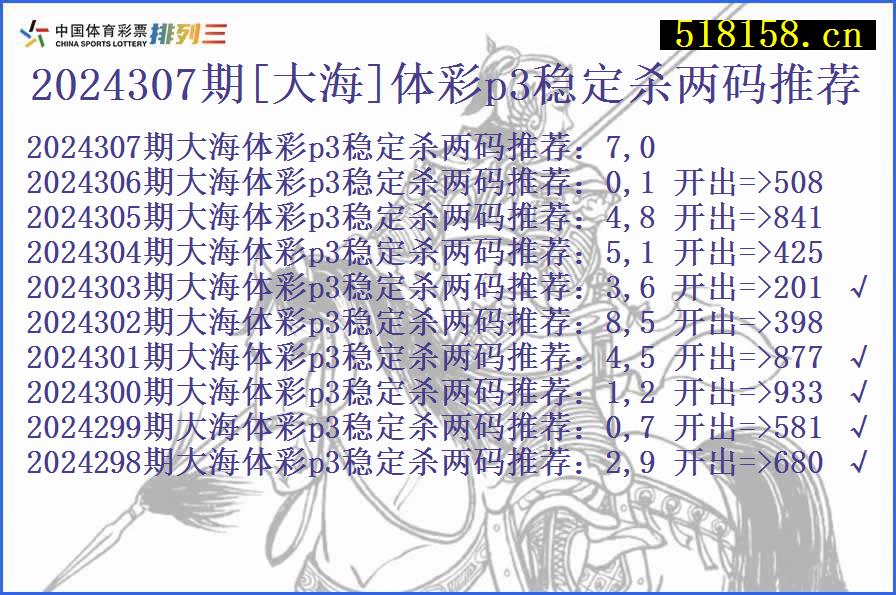 2024307期[大海]体彩p3稳定杀两码推荐