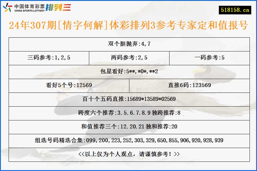 24年307期[情字何解]体彩排列3参考专家定和值报号