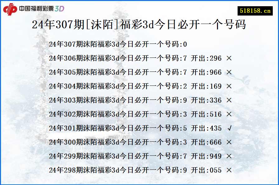 24年307期[沫陌]福彩3d今日必开一个号码