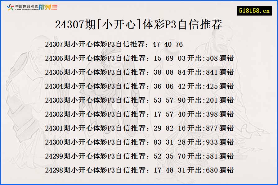 24307期[小开心]体彩P3自信推荐