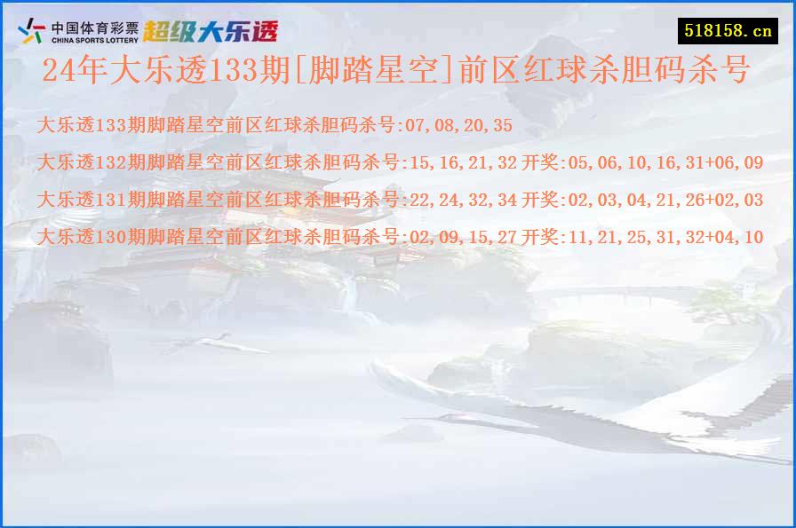 24年大乐透133期[脚踏星空]前区红球杀胆码杀号