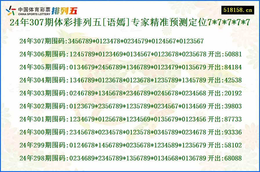 24年307期体彩排列五[语嫣]专家精准预测定位7*7*7*7*7