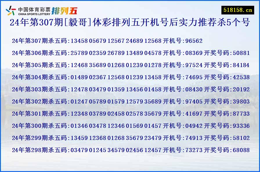 24年第307期[毅哥]体彩排列五开机号后实力推荐杀5个号