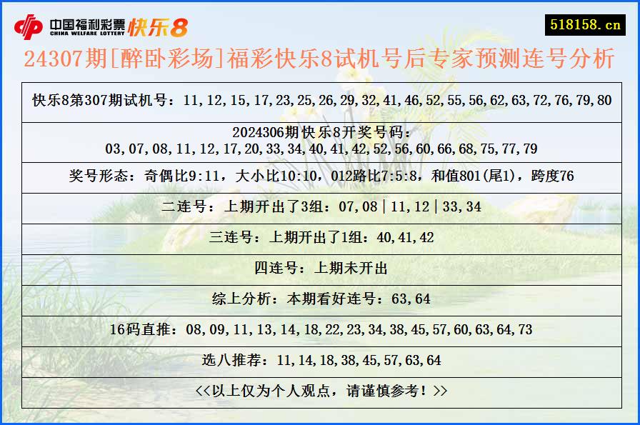 24307期[醉卧彩场]福彩快乐8试机号后专家预测连号分析