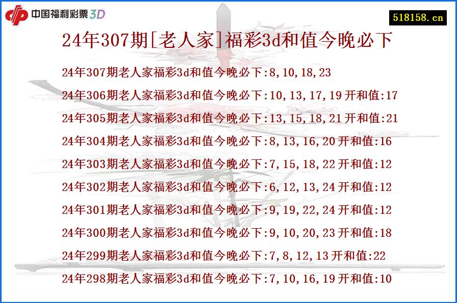 24年307期[老人家]福彩3d和值今晚必下