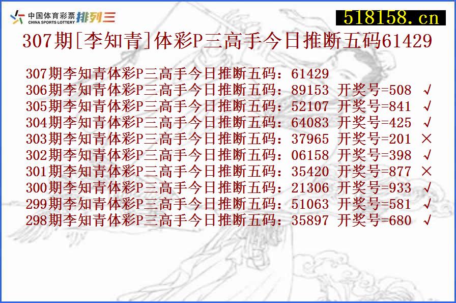 307期[李知青]体彩P三高手今日推断五码61429